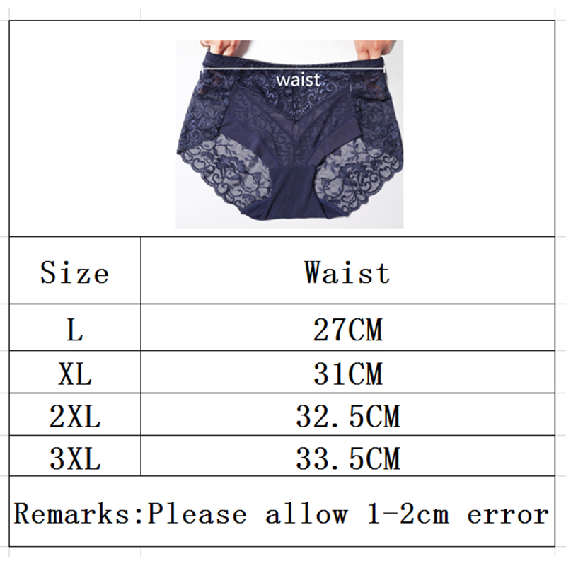 Bragas menstruales a prueba de - Period Panty Absorbent reseña y precio