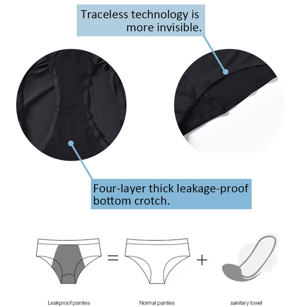 Traje de Baño Menstrual para M - Period Panty Absorbent reseña y precio