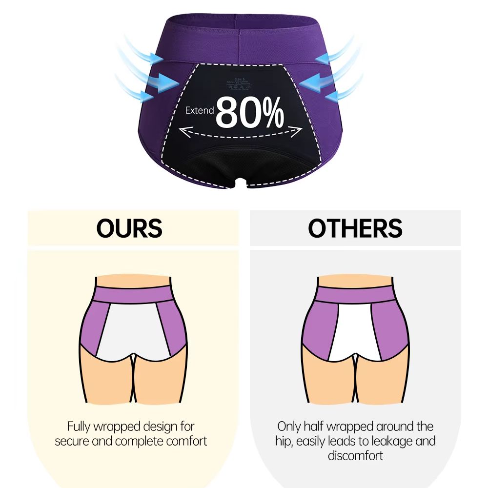 3 piezas de bragas menstruales - Period Panty Absorbent reseña y precio